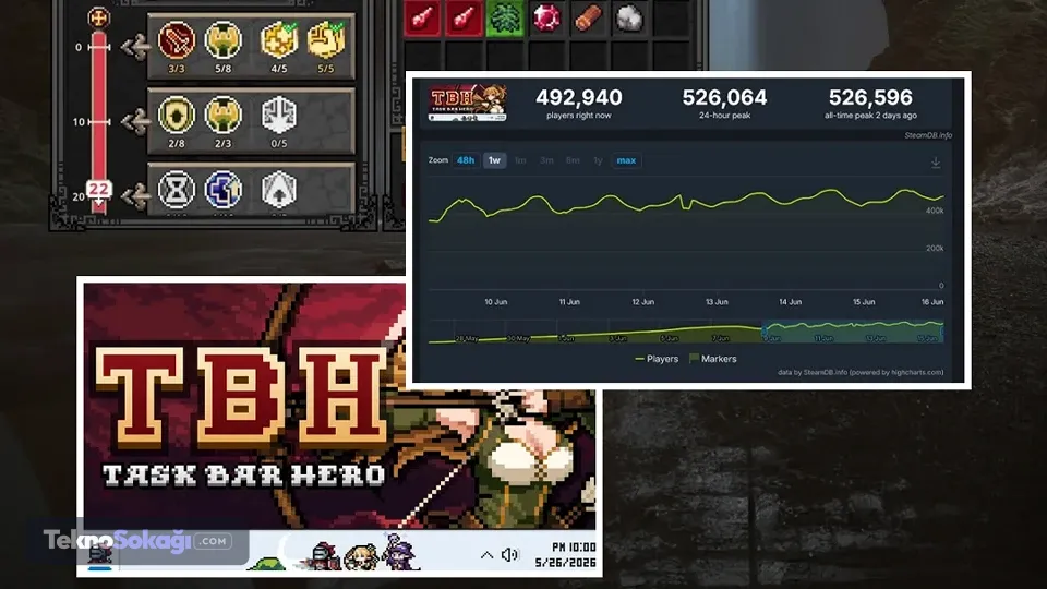 Task Bar Hero: Steam'in En Popüler Oyunları Arasına Giren Sensasyon